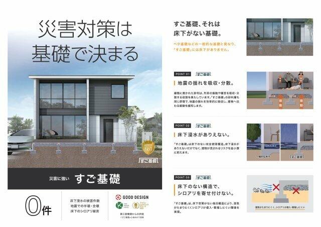 野々市市 長池（野々市駅） 住宅用地