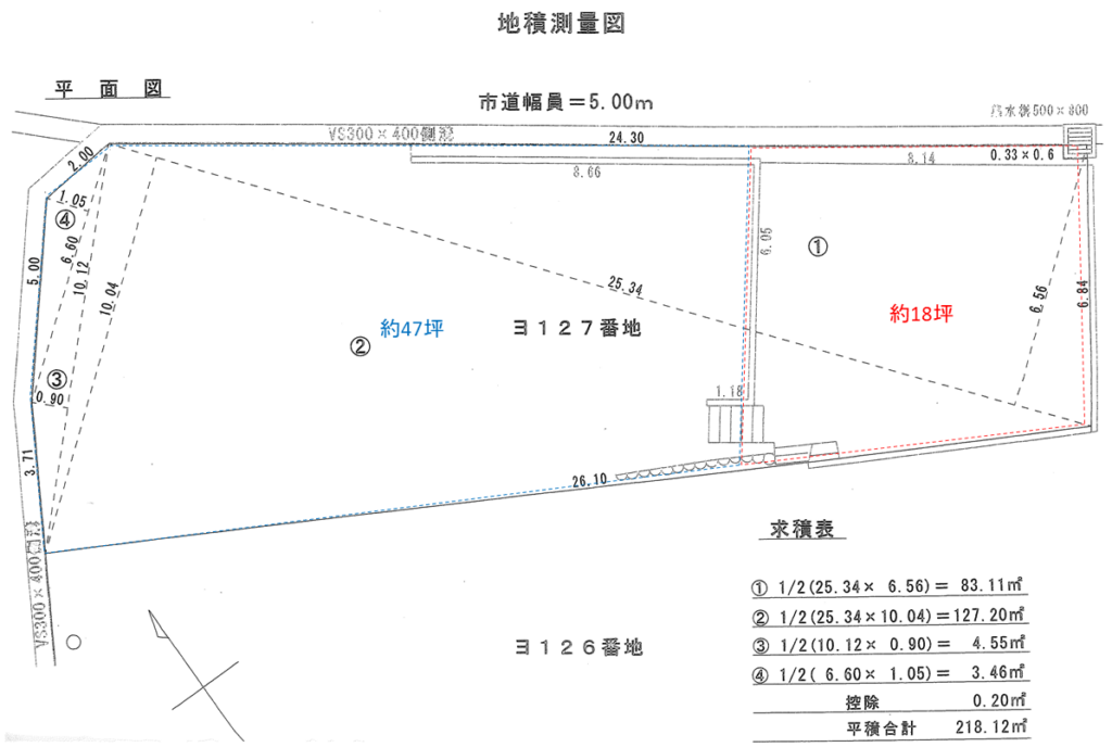 白山市 湊町 売土地 65.98坪 建築条件なし